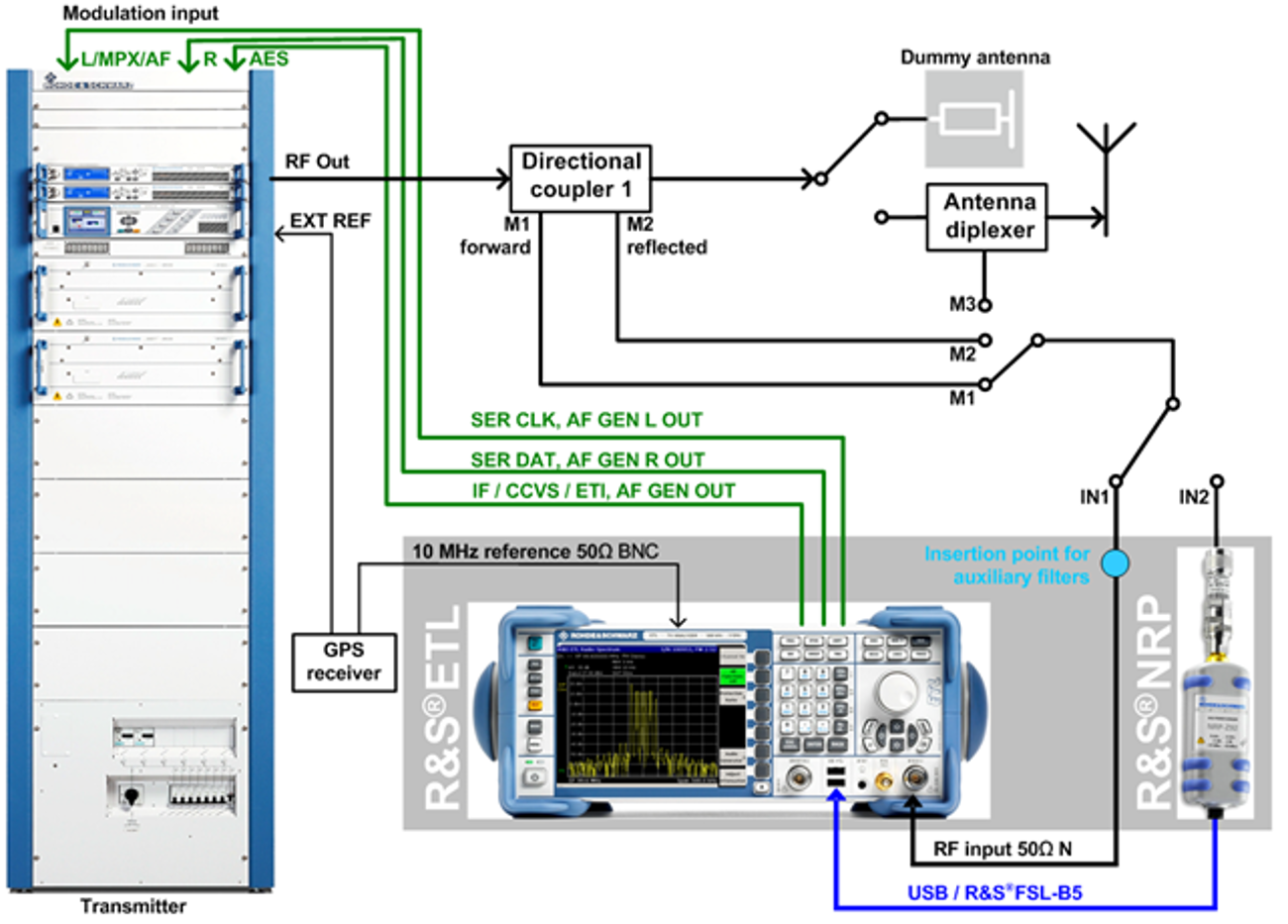 setup.bmp setup.bmp