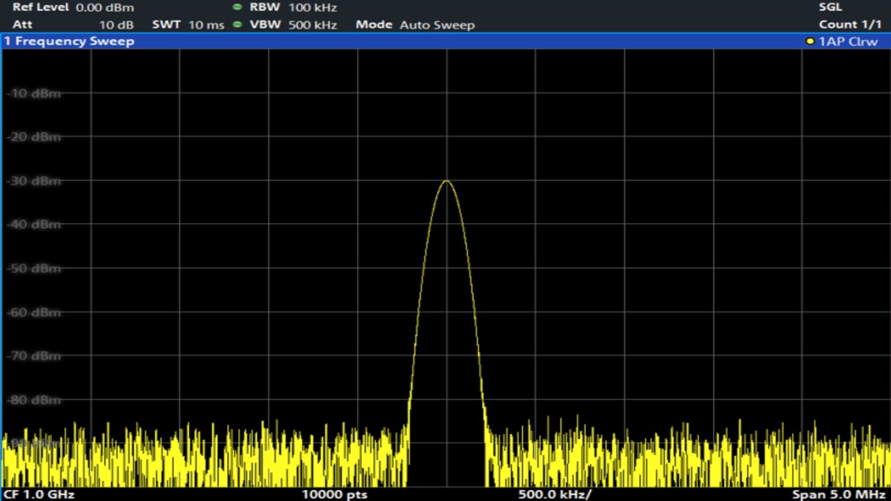 Capturing a trace in Spectrum Analyzer mode using Matlab