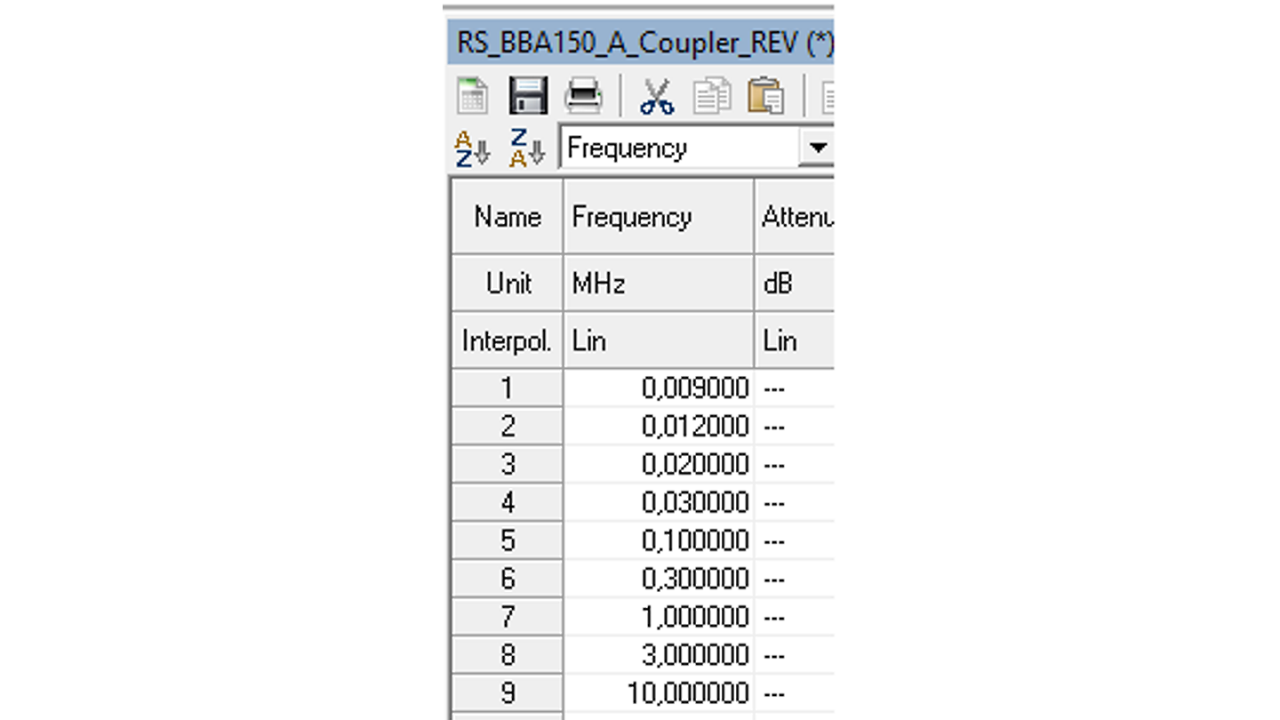 Copy/paste the new table from the Excel file, starting the frequency column.