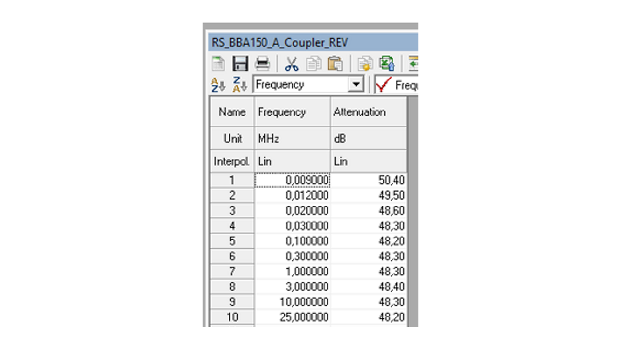 Copy/Paste the values for the attenuation / correction factor by selecting the unfilled column entries.