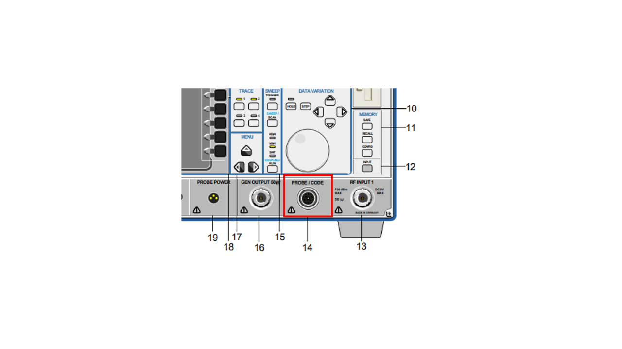 Conector Probe / Code (número 14)