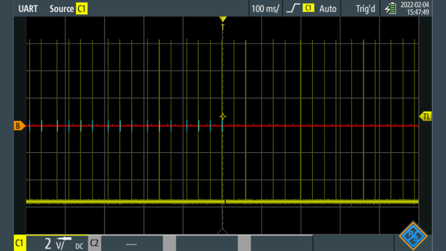 How Can I Set The Uart Speed? , How to Setup UART using Registers in ...