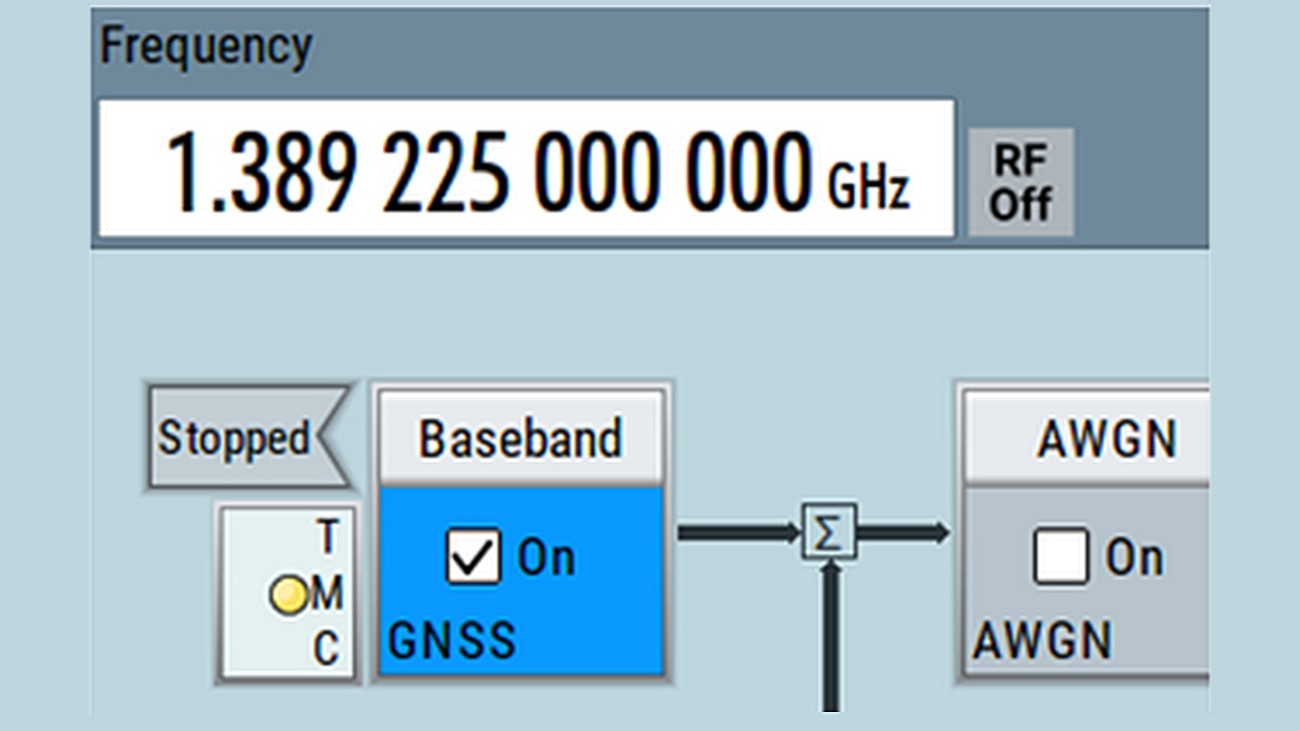 SMBV100B What does center frequency in GNSS mode stand for? Rohde