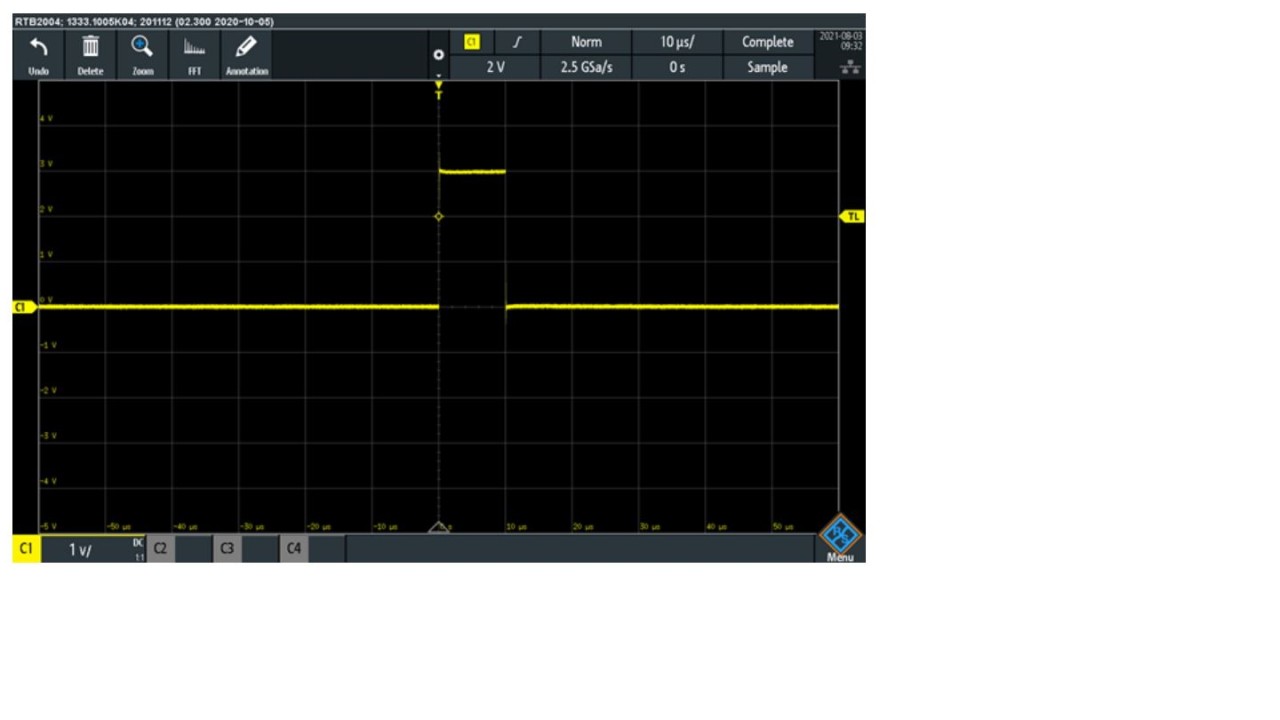 FAQ Single Pulse via the HMF2525/HMF2550 Signal Generator - screen 2