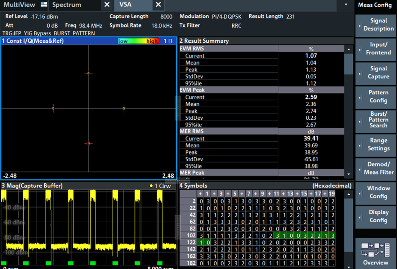 Final results inside the K70 VSA Menu