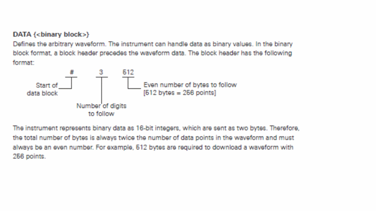 Wave Form description for HMF25xx - screen 1