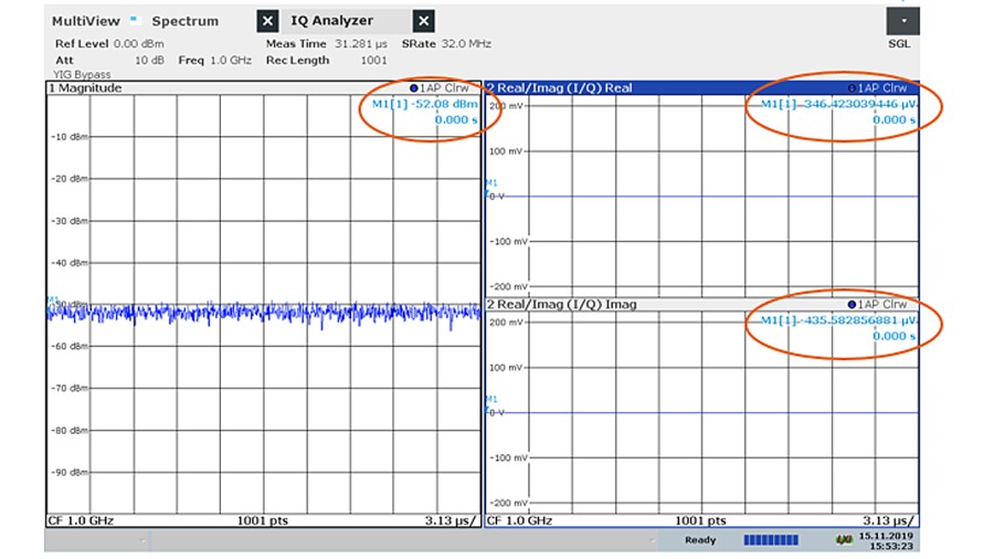 How to read IQ data from Spectrum Analyzer and convert to dBm values