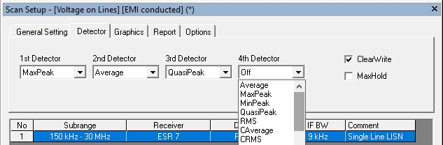 Creating Scan Tables with up to four detectors using EMC32 Creating Scan Tables with up to four detectors using EMC32