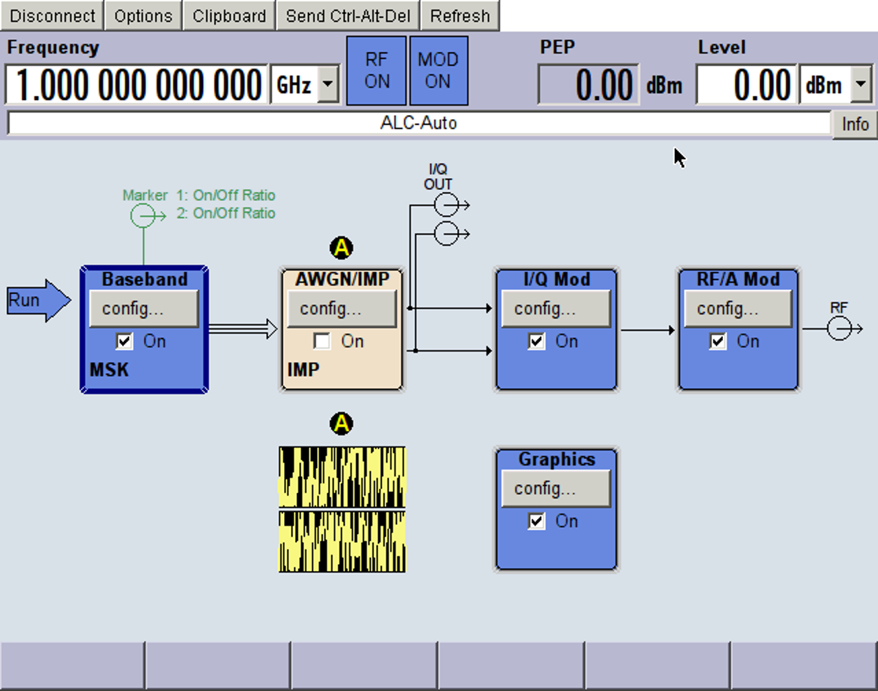 Easy remote control of latest Rohde&Schwarz signal generators